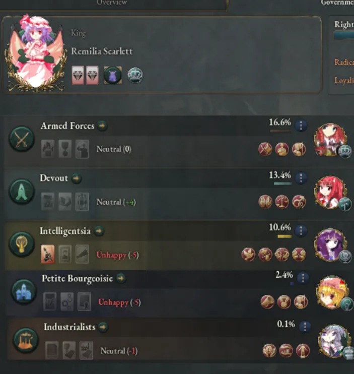 Scarlet Realm government screen