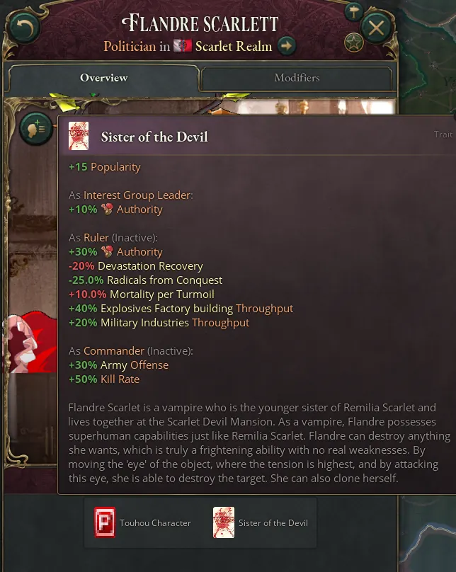 Flandre unique trait